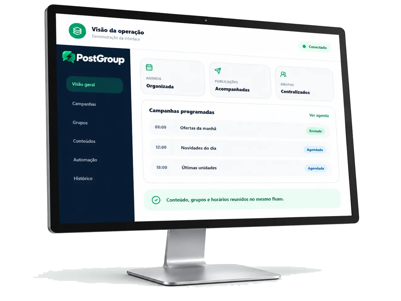 Painel do PostGroup exibido em um monitor de computador voltado para a esquerda, com base metálica